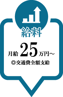 正社員給料